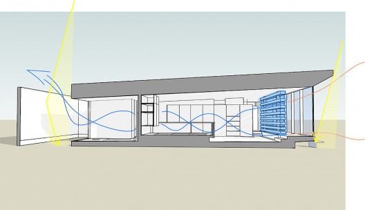 diagram 01
