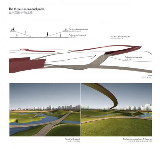 logon Qingpu wetland_three-dimensional paths