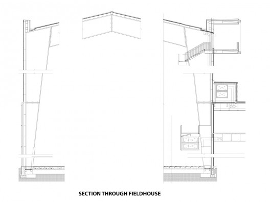 section