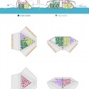 mARkeT mARkeT plans