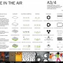 Village in the Air / Építész Stúdió Presentation Board