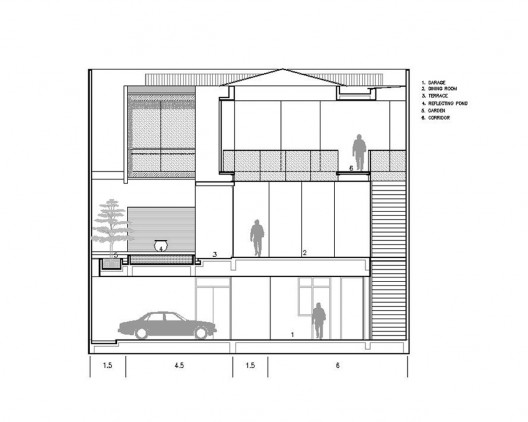 section A