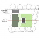 concept diagram concept diagram concept diagram
