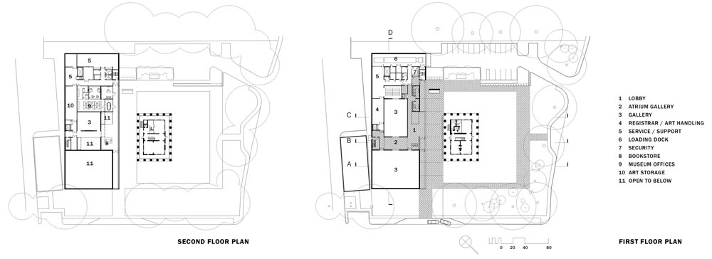 ULL Art Museum / Eskew+Dumez+Ripple