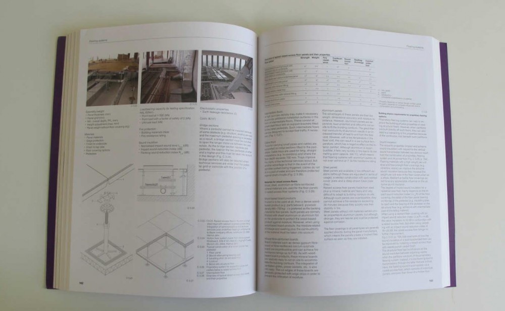 Interiors Construction Manual