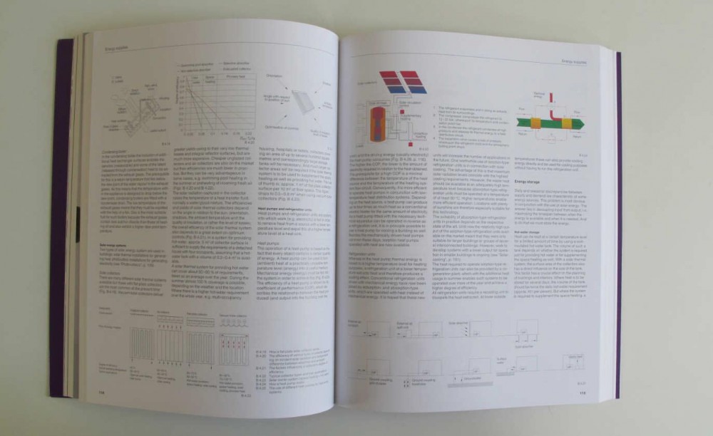 Interiors Construction Manual