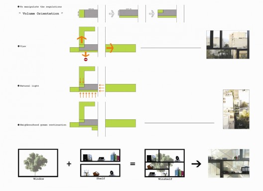 diagram 02