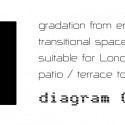 A Room for London Proposal diagram 02
