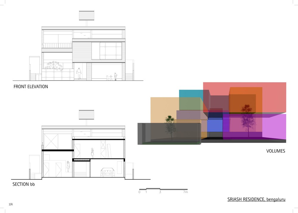 Sriash Residence / Poetics