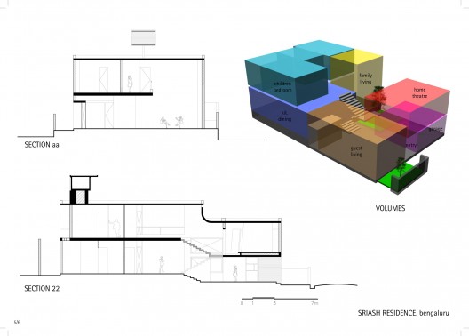 elevation and section 04