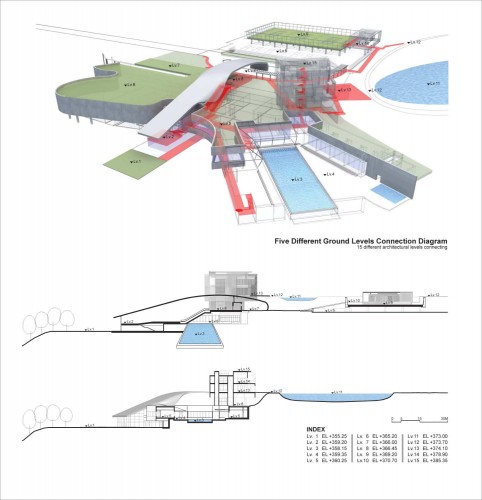 diagram 02
