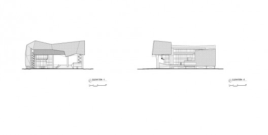 elevations