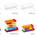 Center for Promotion of Science Center for Promotion of Science diagrams