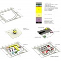 Center for Promotion of Science Center for Promotion of Science block diagrams