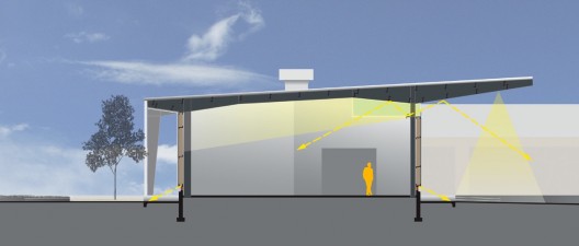 light diagram