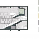 section section