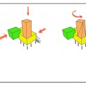 Diagram Courtesy of LMTS Design