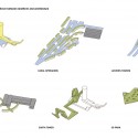 6 LANDFORMS © Steven Holl Architects