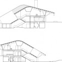 sections sections