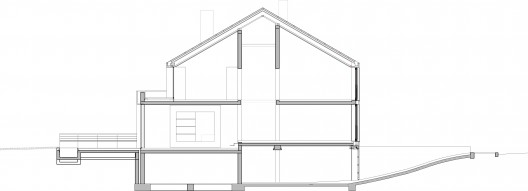 section
