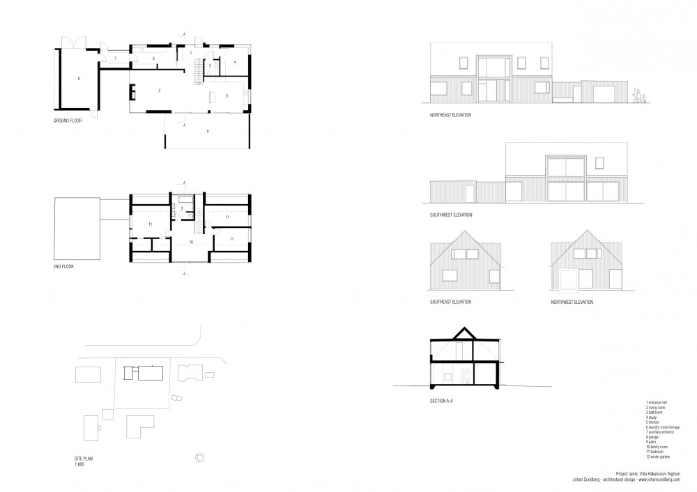 Villa Lima / Johan Sundberg