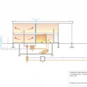 ventilation strategies ventilation strategies ventilation strategies