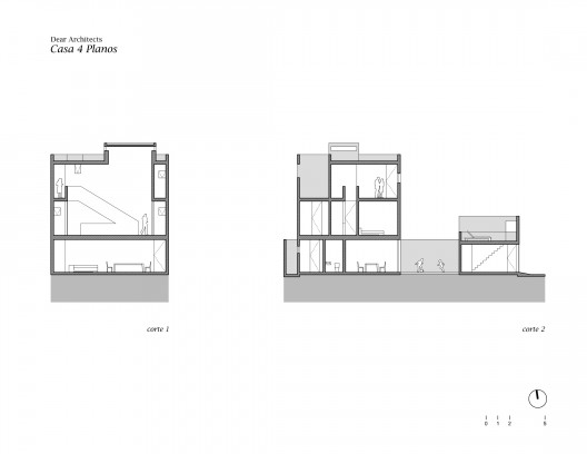 sections
