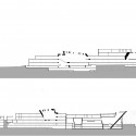 section section