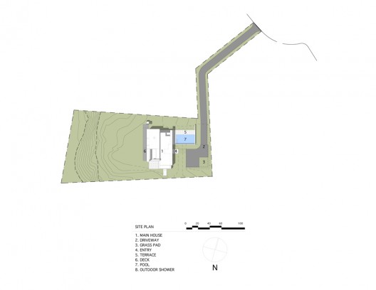 site plan