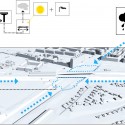 Aqua P / Site A/S Diagram