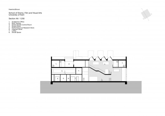 section A