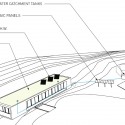 diagram diagram diagram