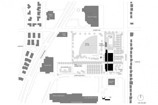 site plan