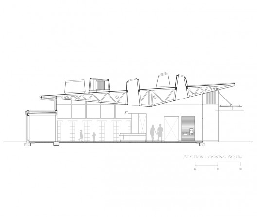 section