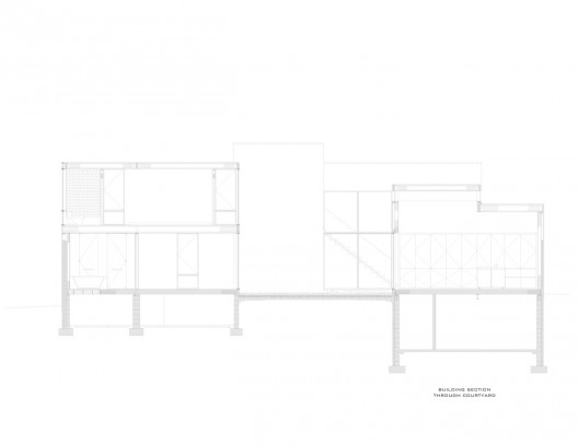 section