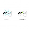 sitediagrams diagrams