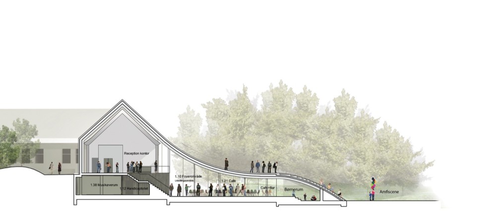 Mariehøj Cultural Center / WE architecture + Sophus Søbye Arkitekter