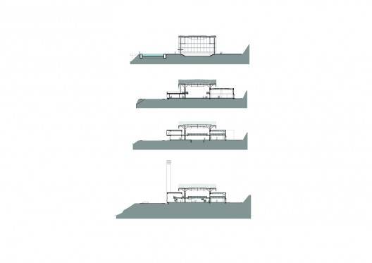 cross sections