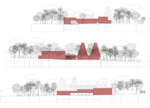 elevations