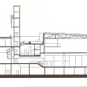 Kunsthal-corte Kunsthal-corte section