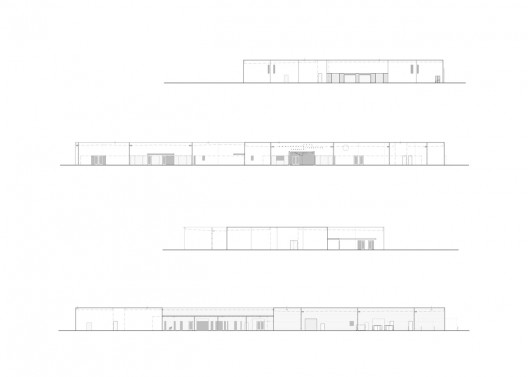 elevations