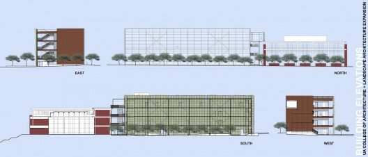 elevations