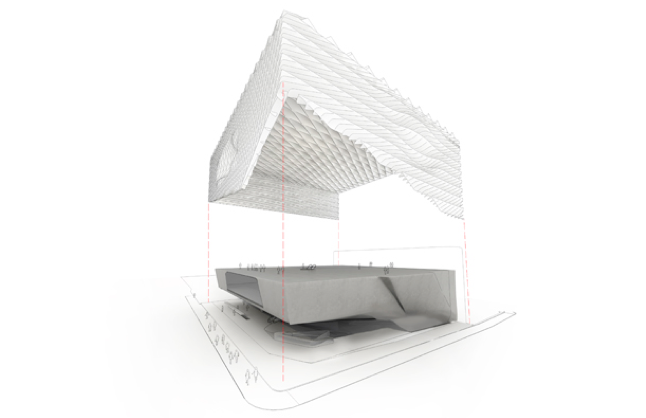 The Indicator: Why We Look at Architecture