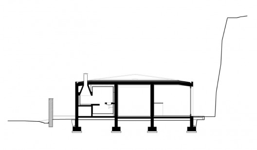 section