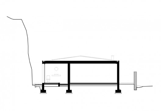 section