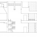 GallerySection Gallery Section, Courtesy of Richard Meier & Partners Architects