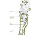 site plan site plan site plan