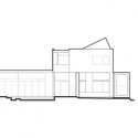 elevation elevation elevation