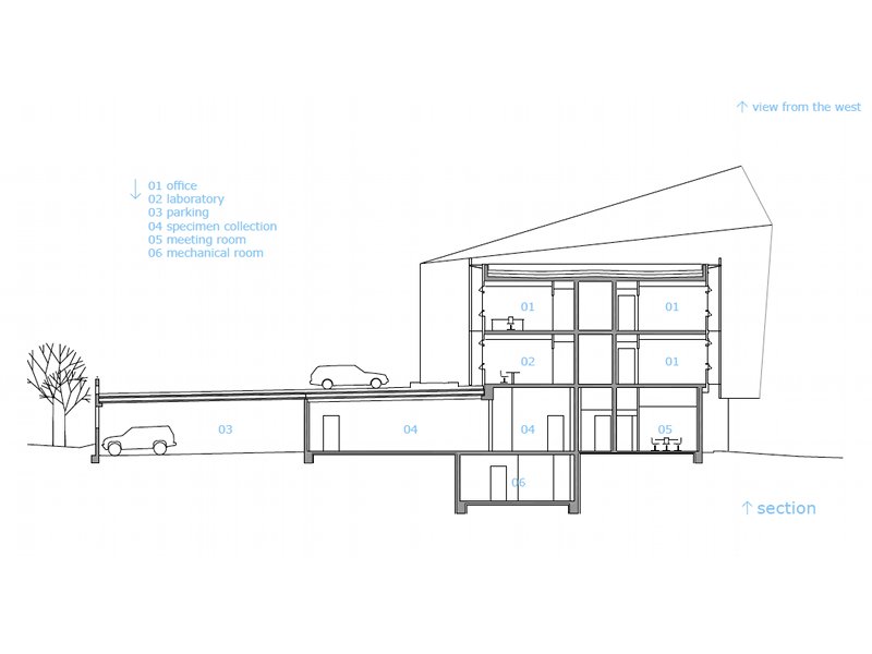 Icelandic Institute of Natural History / ARKÍS architects