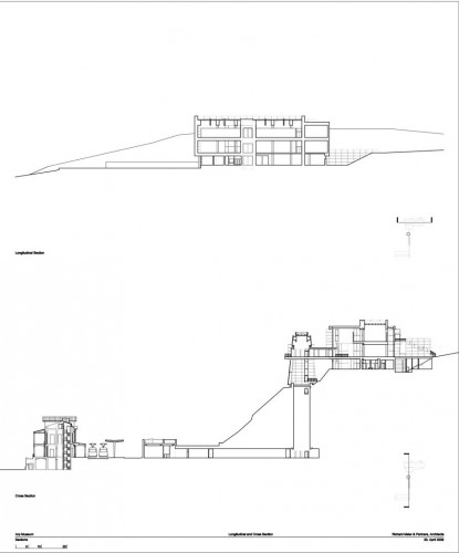 sections
